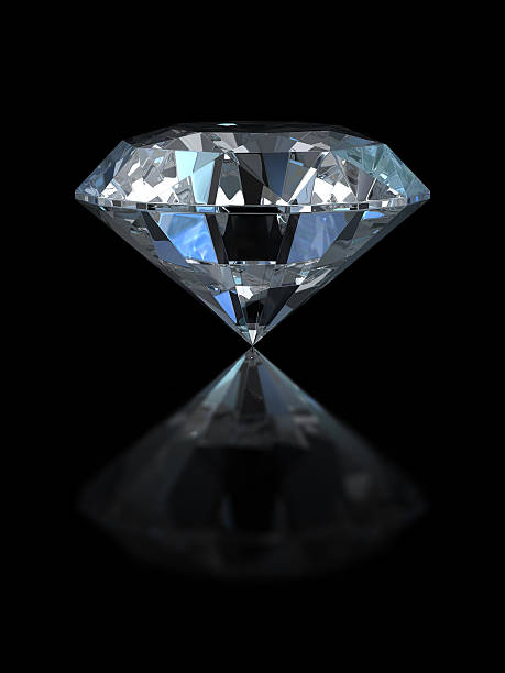 What Is Diamond Clarity?